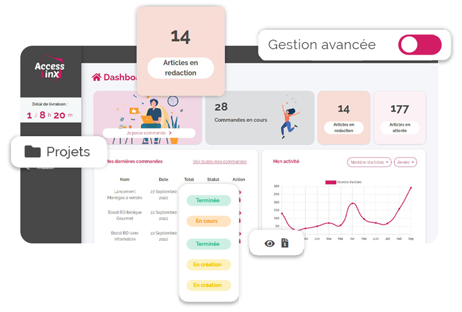 Découvrez notre plateforme conçue pour vous !